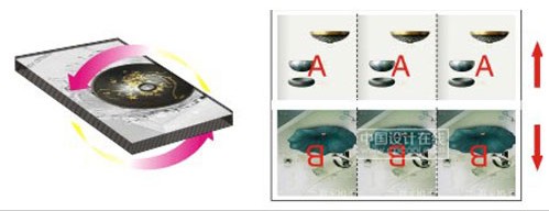 印前拼版中的滾翻和自翻區別