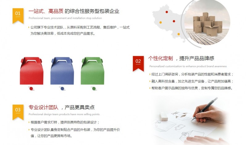 選擇鑫旺達包裝優勢