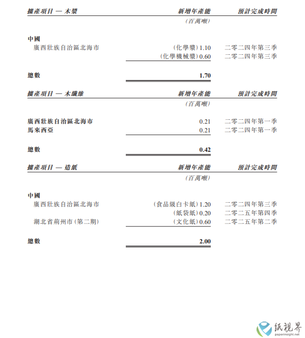 玖龍.png 玖龍.png